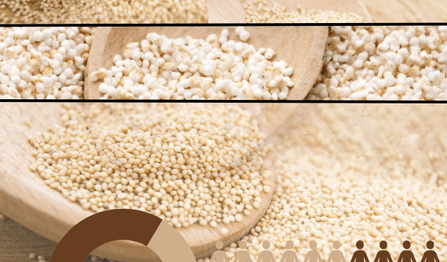 Amaranto Proprietà nutrizionali e benefici per la salute